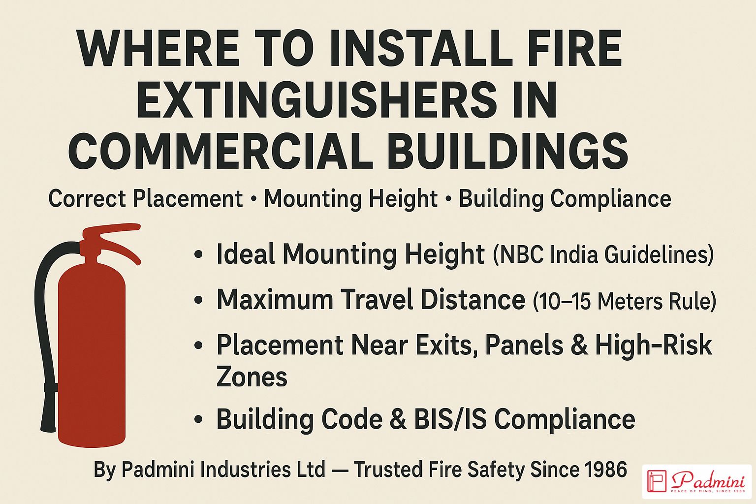 Where to Install Fire Extinguishers in Commercial Buildings (Complete Guide for India)
